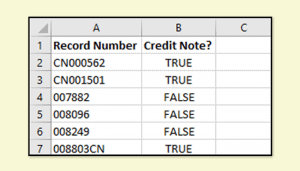 An Excel function to check if a cell contains some text