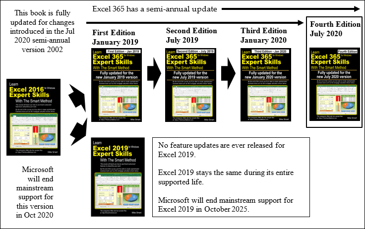 Excel 365 versions