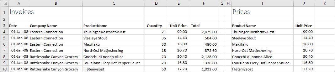 Vlookup Using Text Strings Thesmartmethod Com