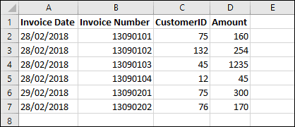 Cannot Group That Selection Error In Excel Pivot Tables Thesmartmethod Com