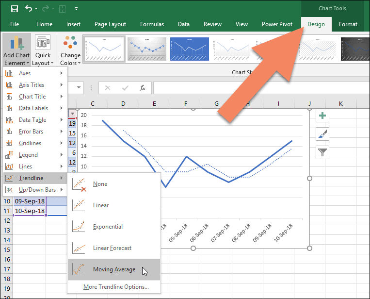 Excel Average Chart