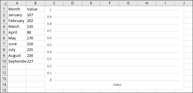 Blank Month Chart