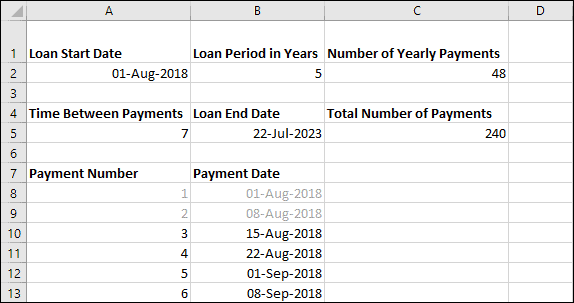 Calculating Loan Payment Dates - TheSmartMethod.com