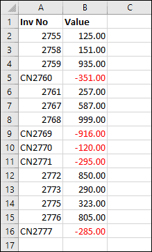 changing positive to negative in excel for mac