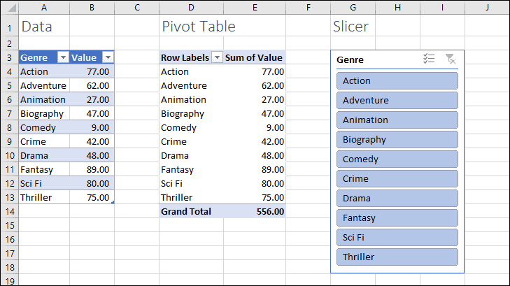 Slicers in excel for mac 2017