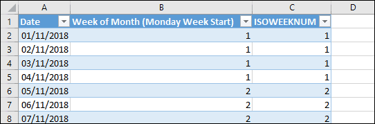 Formula For Week Number Of The Month In Excel