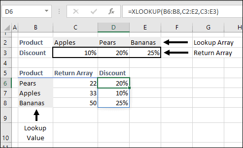 understand-xlookup-part-two-illustration-2