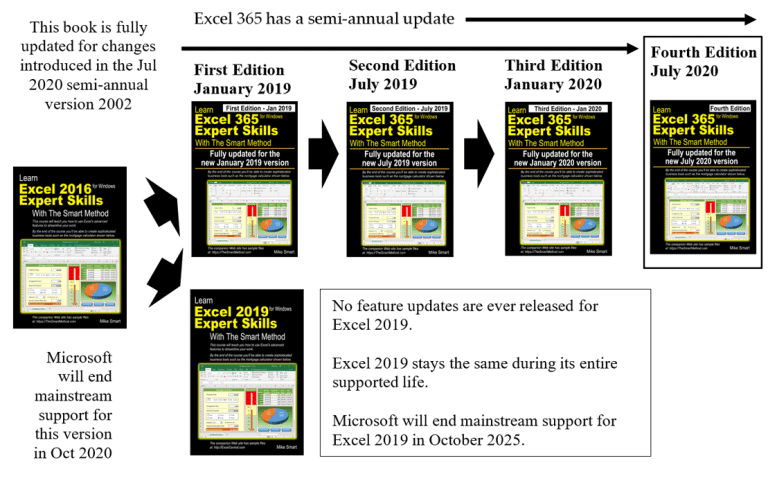 microsoft excel update