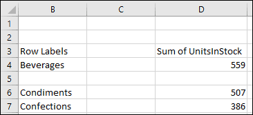 Excel cubevalue function used to insert rows into pivot table