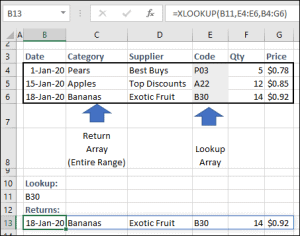 Excel XLOOKUP function (part two) - TheSmartMethod.com