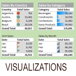 Excel Versions Explained - TheSmartMethod.com